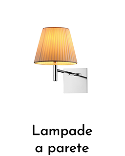 Lampade a parete